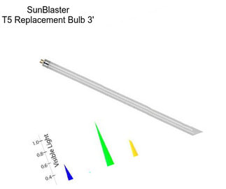 SunBlaster T5 Replacement Bulb 3\'