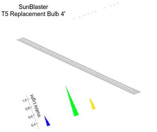 SunBlaster T5 Replacement Bulb 4\'