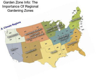 Garden Zone Info: The Importance Of Regional Gardening Zones