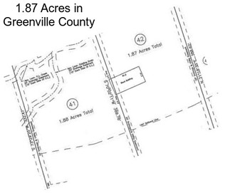 1.87 Acres in Greenville County