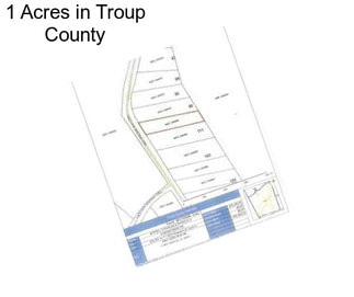 1 Acres in Troup County