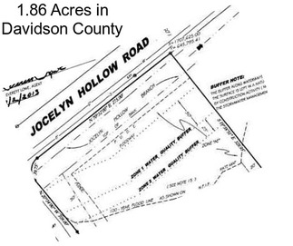 1.86 Acres in Davidson County