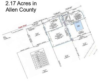 2.17 Acres in Allen County