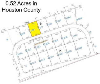 0.52 Acres in Houston County