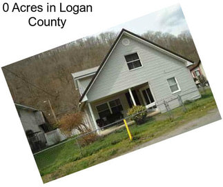 0 Acres in Logan County