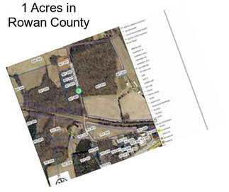 1 Acres in Rowan County