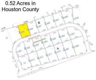 0.52 Acres in Houston County