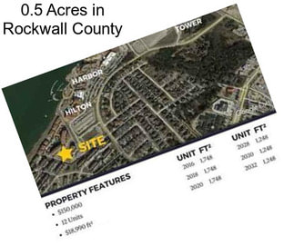 0.5 Acres in Rockwall County