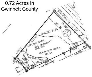 0.72 Acres in Gwinnett County