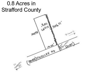 0.8 Acres in Strafford County