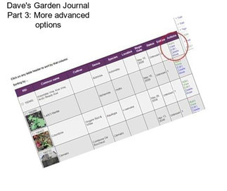 Dave\'s Garden Journal Part 3: More advanced options