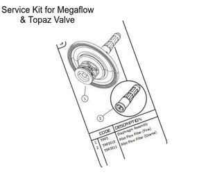 Service Kit for Megaflow & Topaz Valve