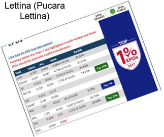 Lettina (Pucara Lettina)