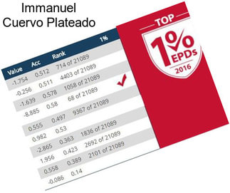 Immanuel Cuervo Plateado