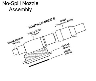 No-Spill Nozzle Assembly