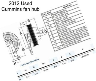 2012 Used Cummins fan hub