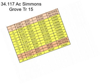 34.117 Ac Simmons Grove Tr 15