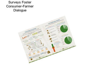 Surveys Foster Consumer-Farmer Dialogue