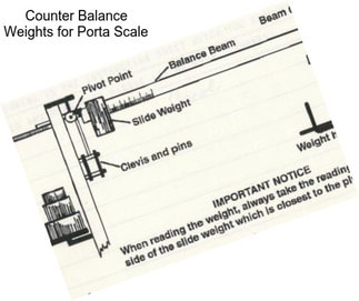 Counter Balance Weights for Porta Scale